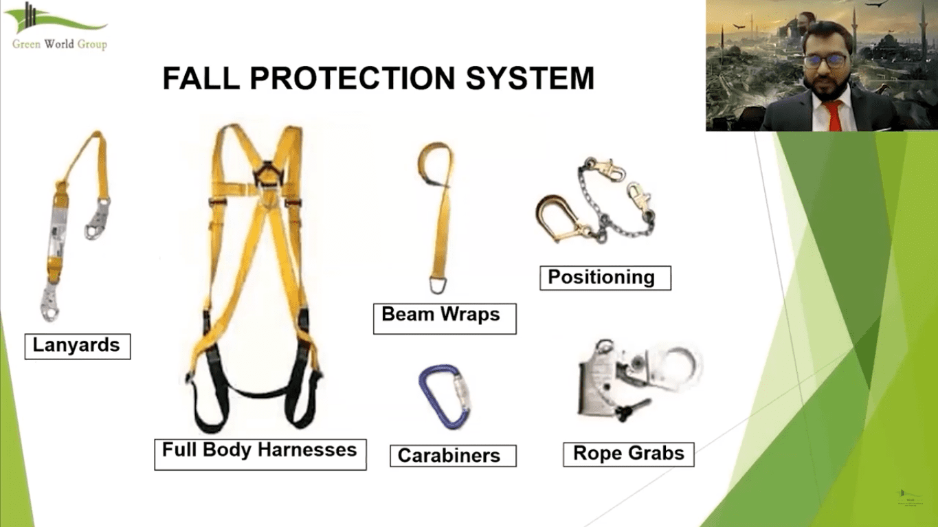 Different Types Of Fall Protection